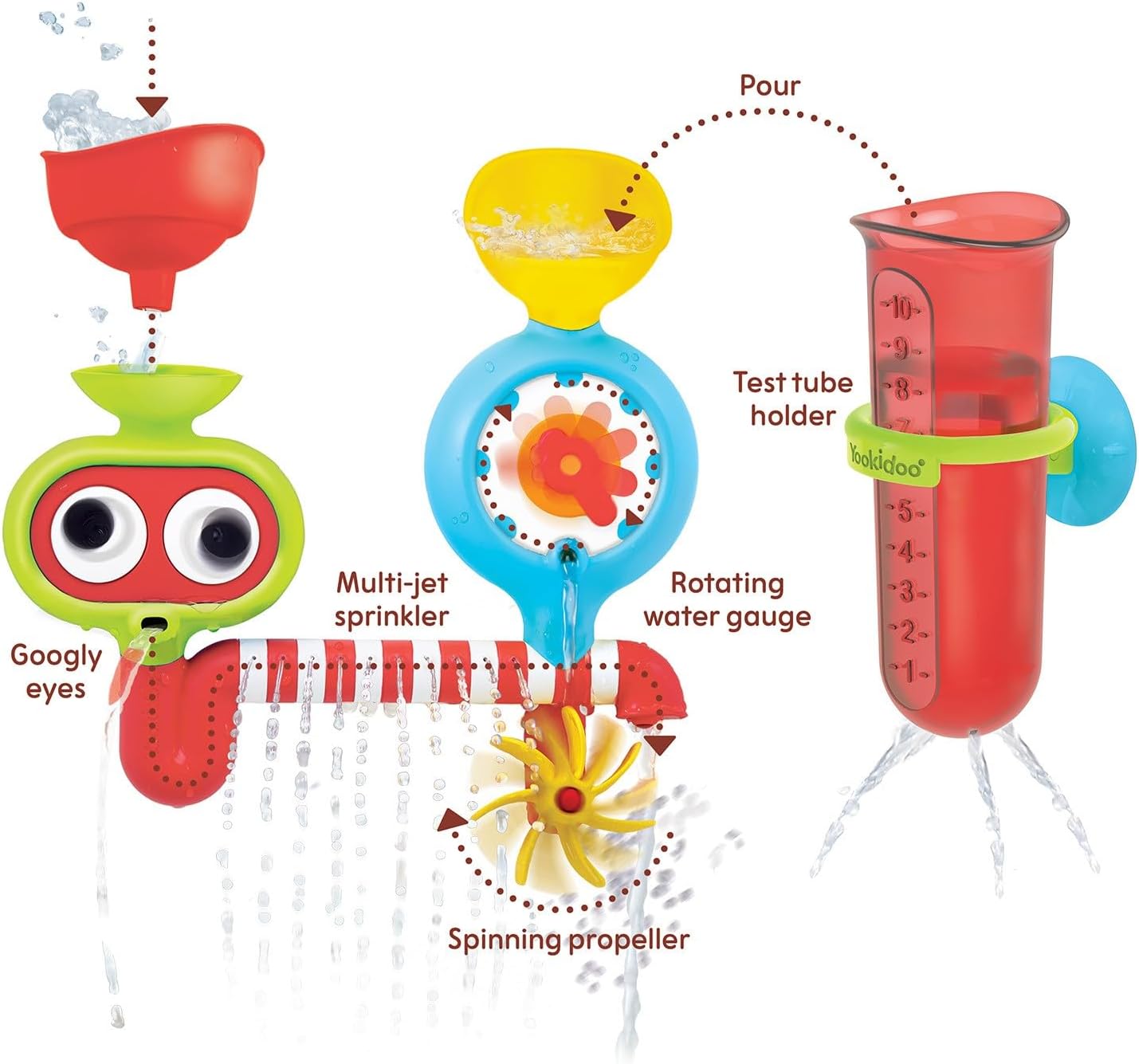 Spin N Sprinkle Water Lab