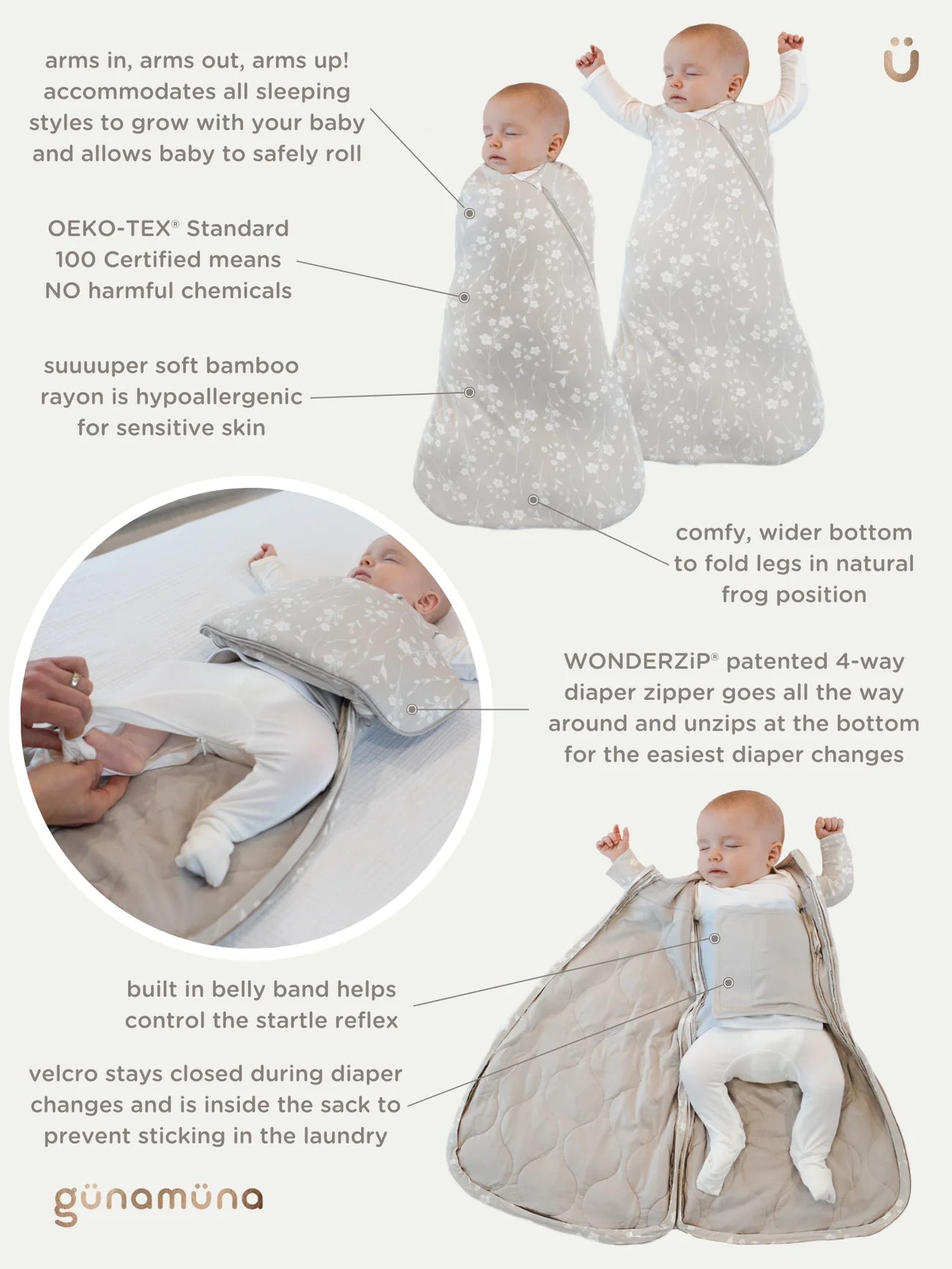 Bouquet 1.0 Swaddle