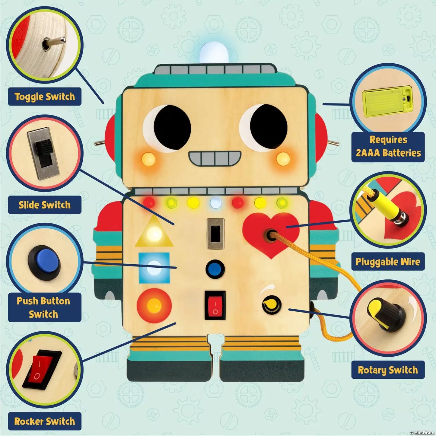 Blinkity Bot