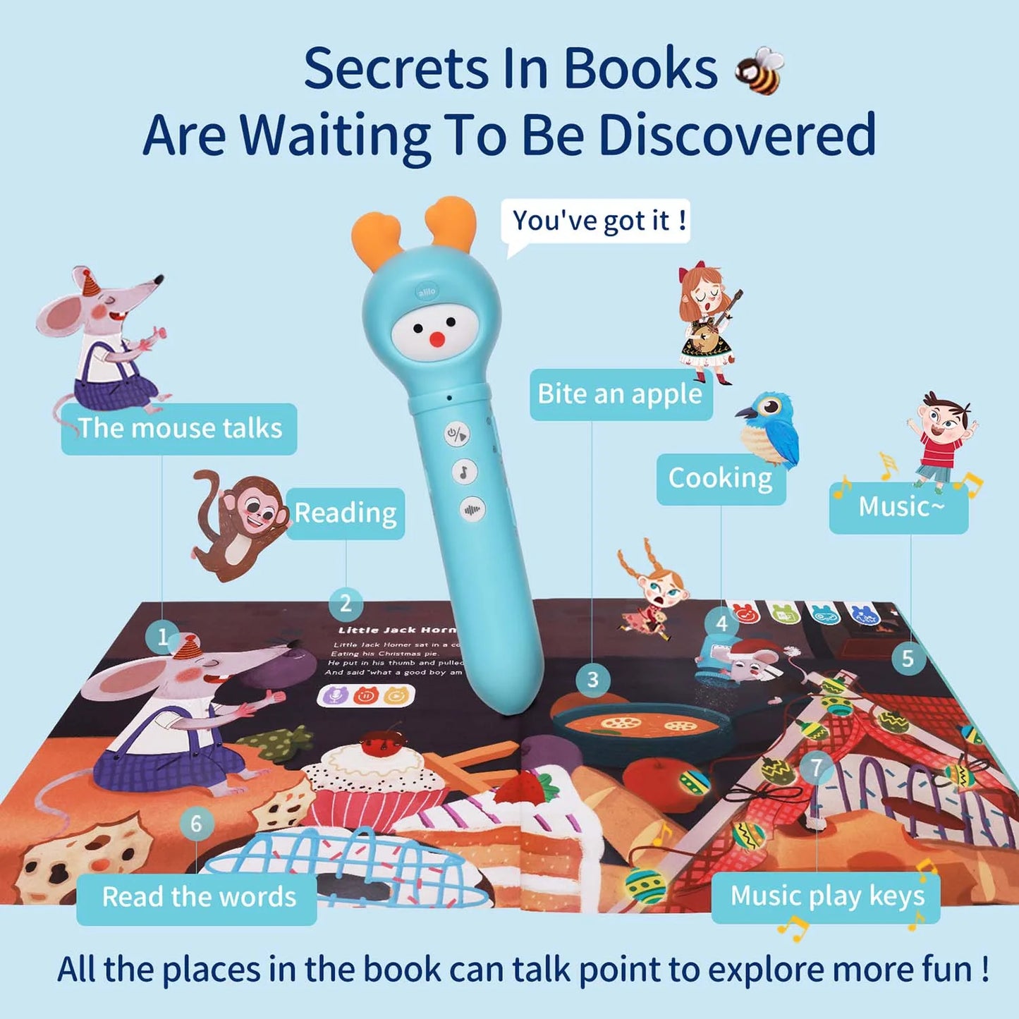 Interactive Reading Pen
