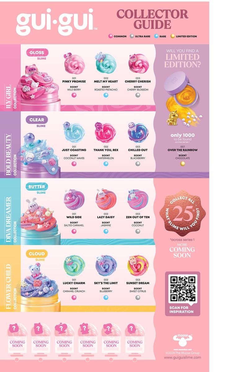 Gui Gui Surprise Slime Kit