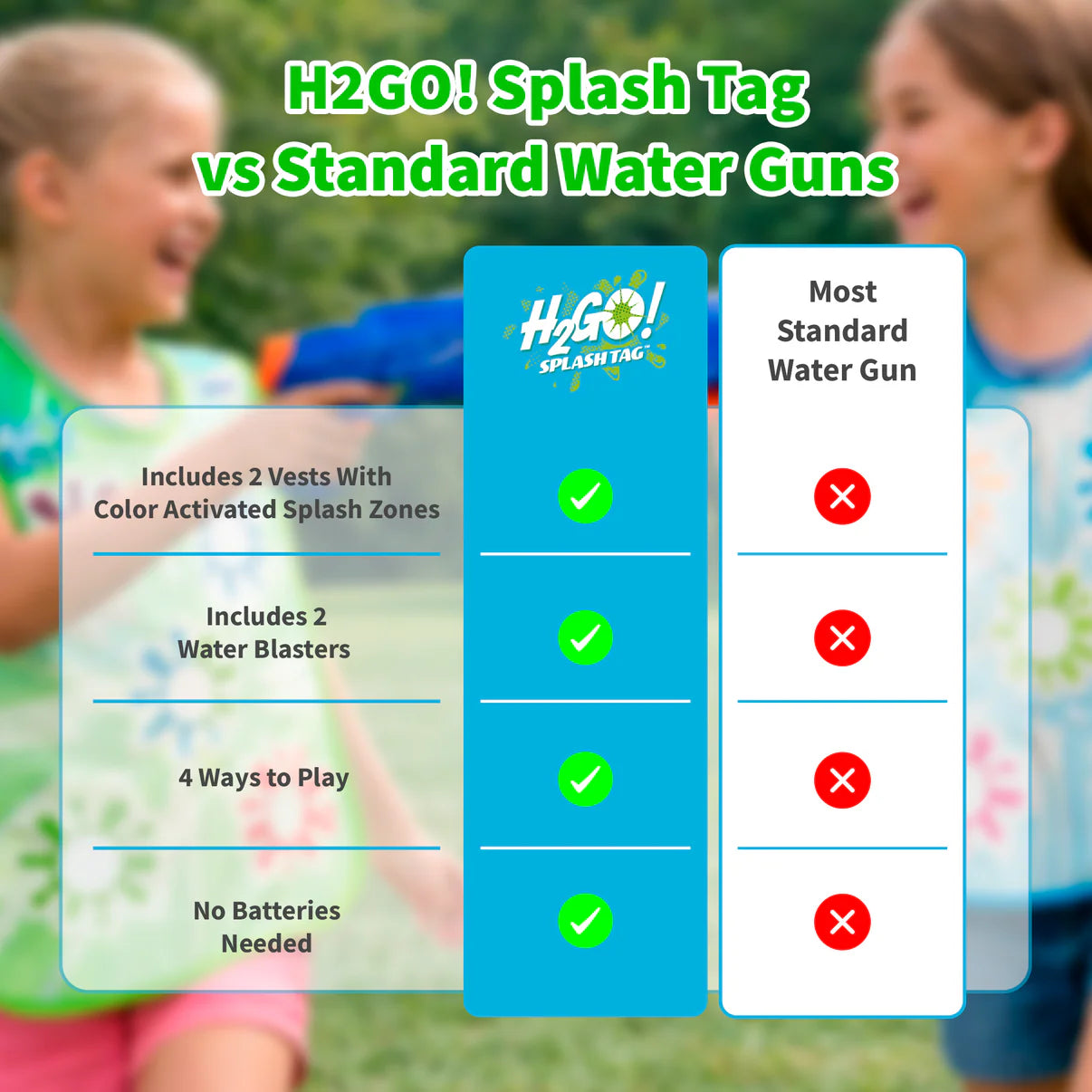 H2GO! Splash Tag