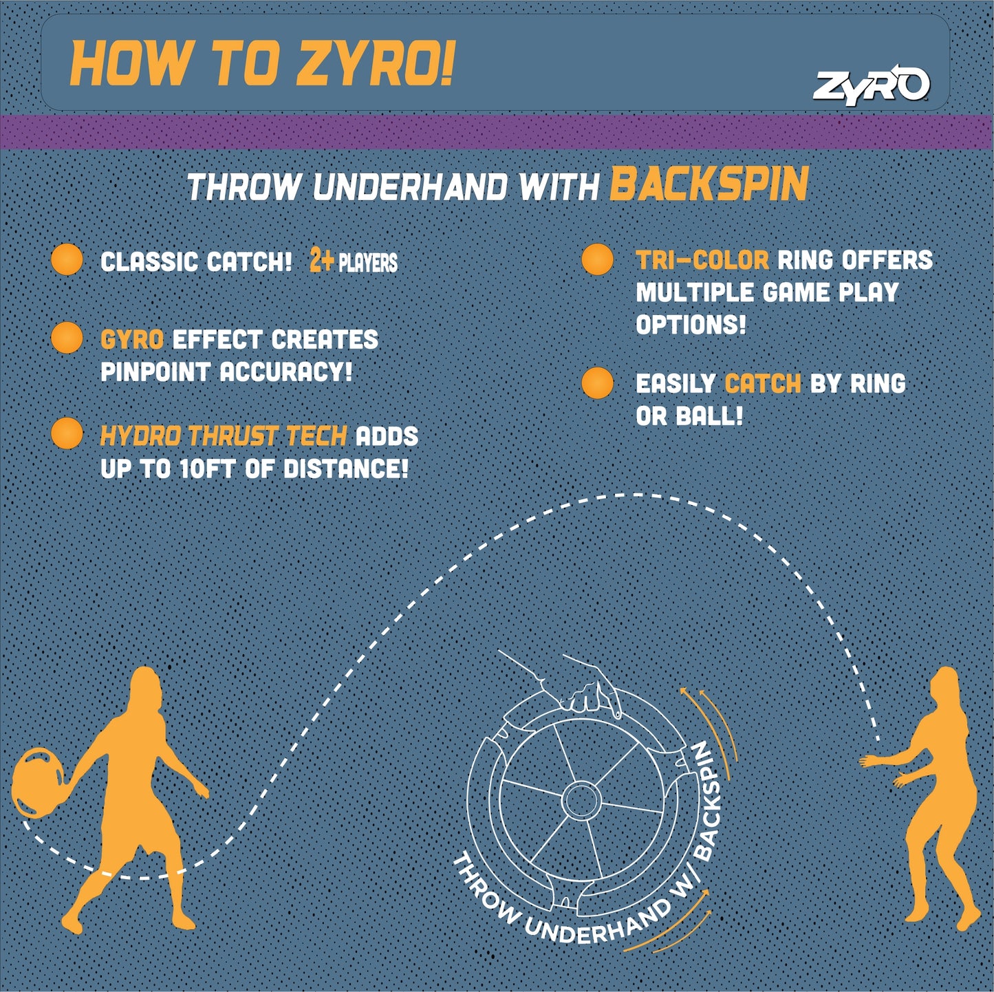 Zyro - the Easiest Ball To Throw and Catch!